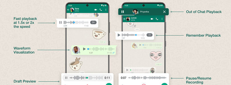 Fitur Pesan Suara Terbaru dari WhatsApp