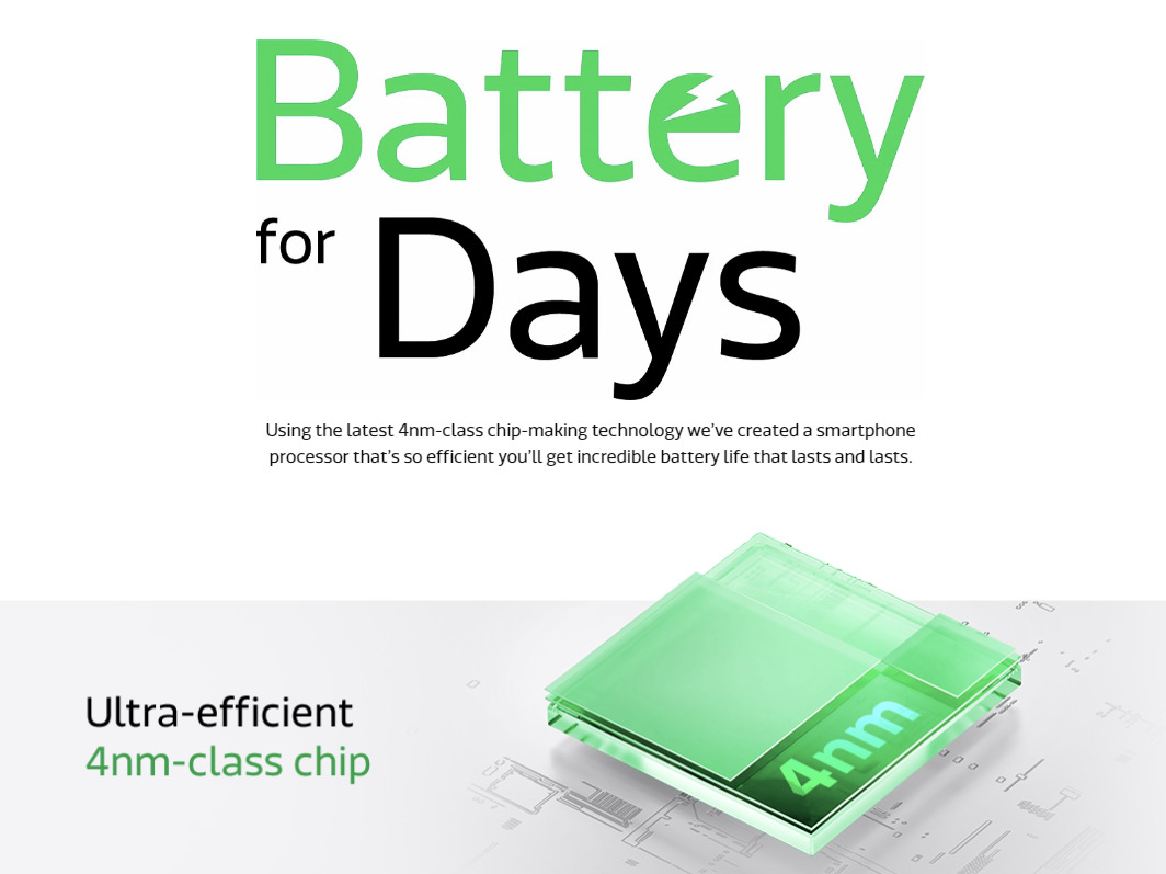 Chipset MediaTek Dimensity 8200 - 4nm ultra efficient battery