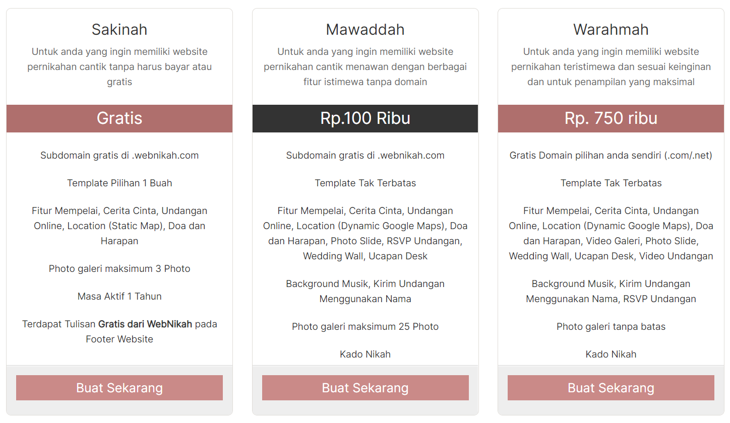 Cara Membuat Undangan Website Sendiri di WebNikah - Pilihan Paket yang tersedia