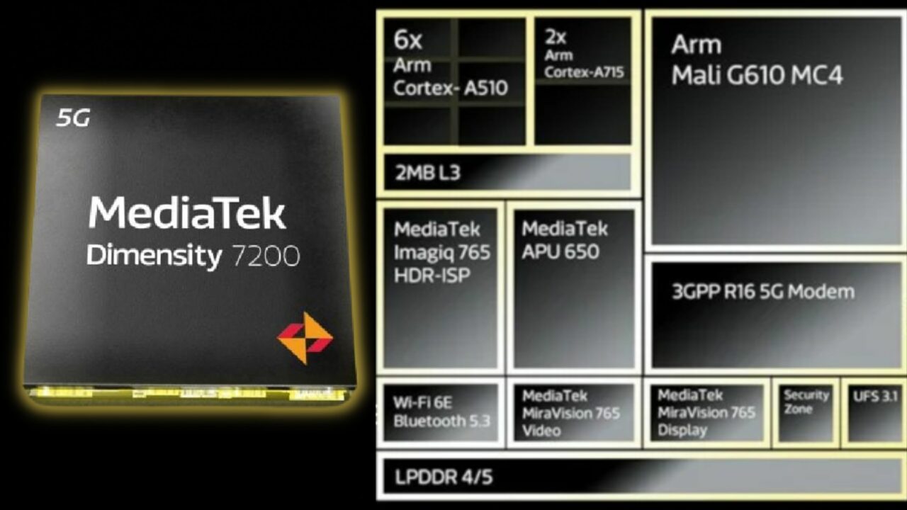 MediaTek Dimensity 7200 Hadir untuk Smartphone Gaming Mid-Range