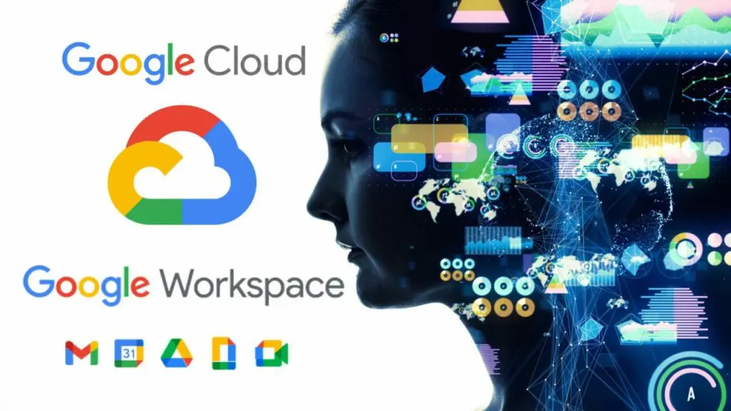 Kemampuan AI Generatif di Google Cloud dan Google Workspace