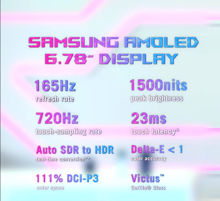 Layar Samsung AMOLED dengan Refresh Rate 165Hz