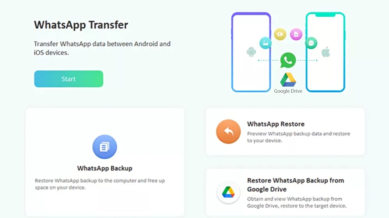 Cara Restore Chat Whatsapp dari Google Drive