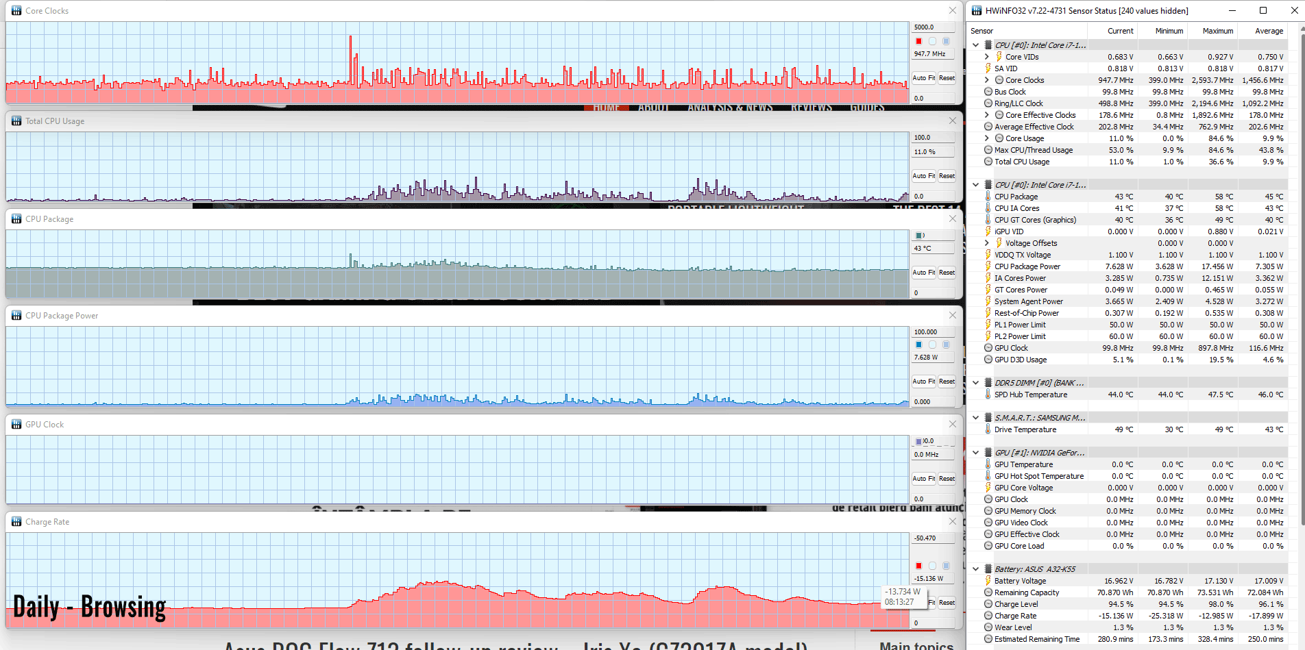 ASUS TUF Dash F15 Daily Browsing
