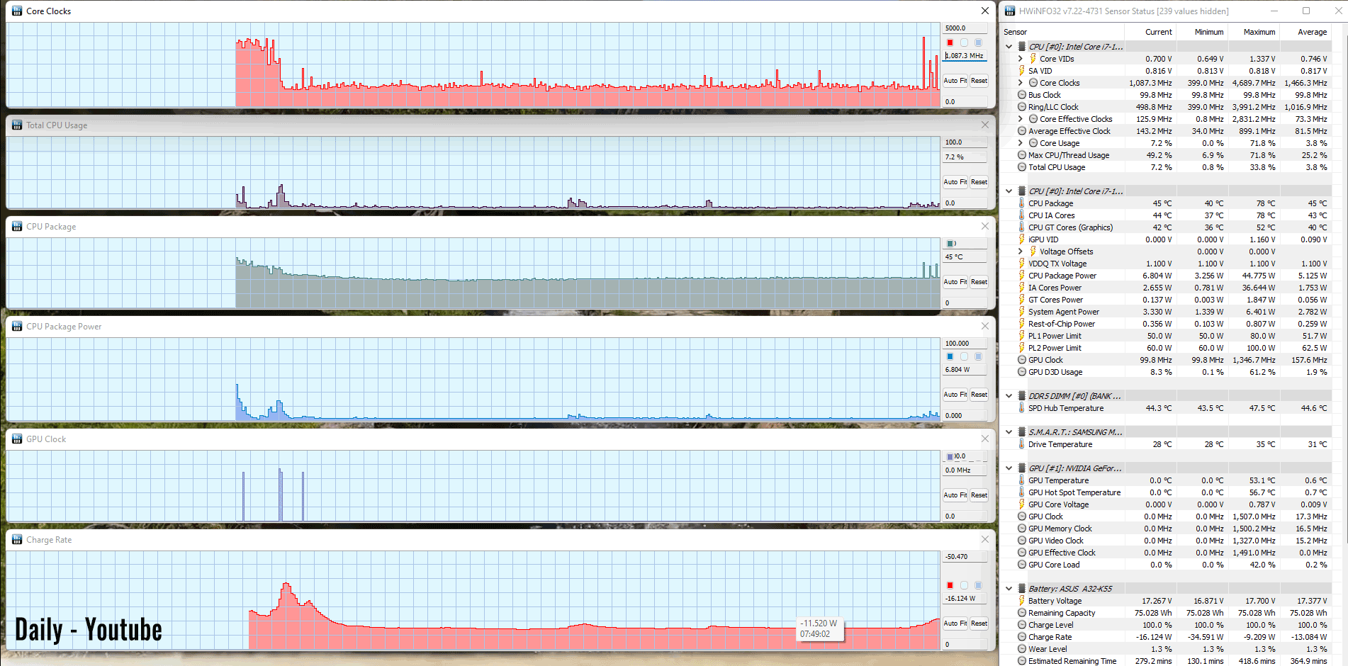 ASUS TUF Dash F15 Daily YouTube