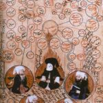 Lebaran di Lima Kekhalifahan Islam, Mulai Sederhana hingga Mewah